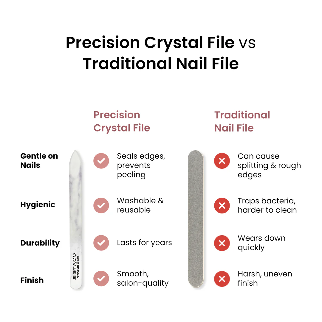 Precision Crystal File - Image 3