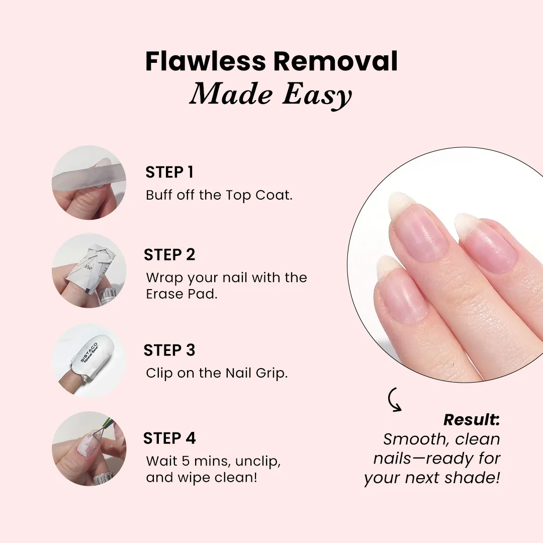 Nail Grips - Image 3